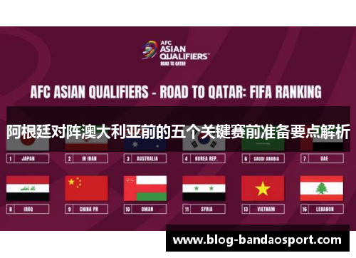 阿根廷对阵澳大利亚前的五个关键赛前准备要点解析 阿根廷对阵澳大利亚前的五个关键赛前准备要点解析